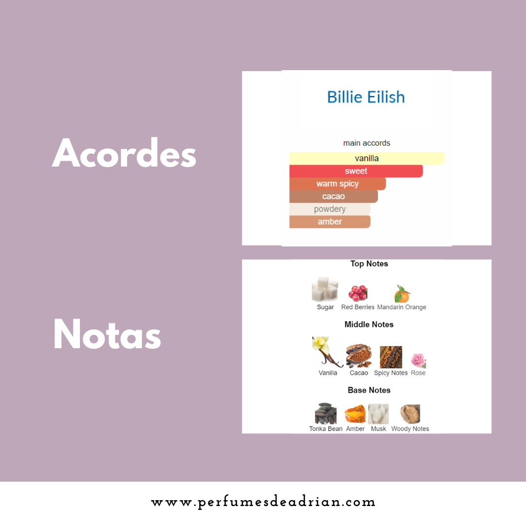 Eilish Billie Eilish - Perfumes de Adrian