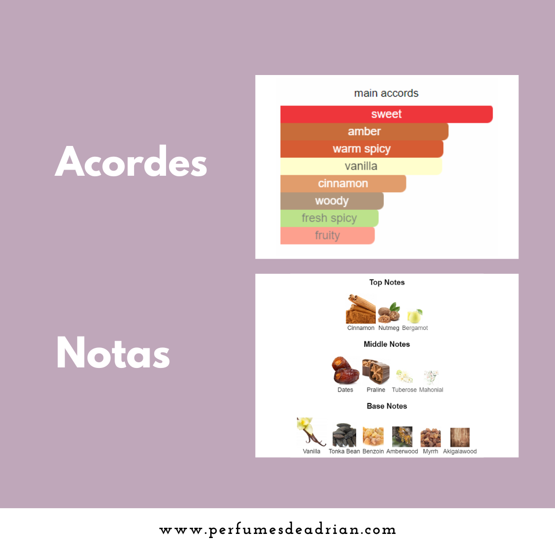 Khamrah Lataffa - Perfumes de Adrian
